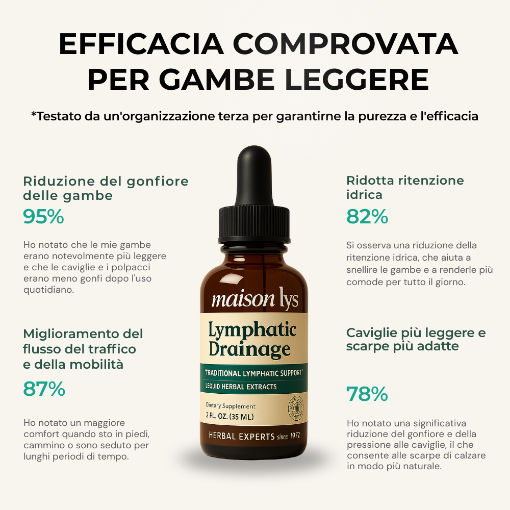 Gocce Benessere Drenaggio Linfatico - 35 ml