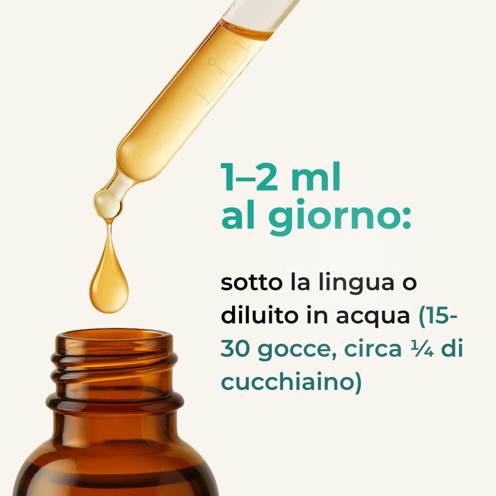 Gocce Benessere Drenaggio Linfatico - 35 ml